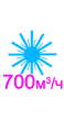 Ультрафиолетовая амальгамная лампа АНЦ 300/144-П2-О с выходной мощностью УФ-С излучения 87 Вт